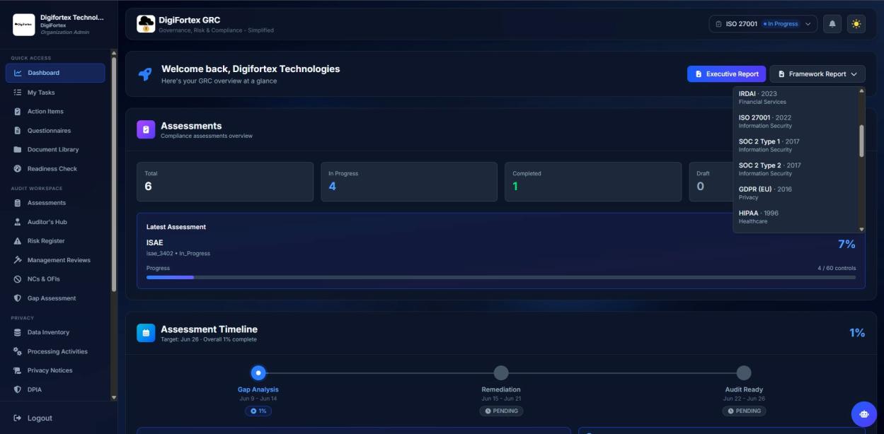 Framework Report selector in DigiFortex GRC — choose from supported compliance frameworks